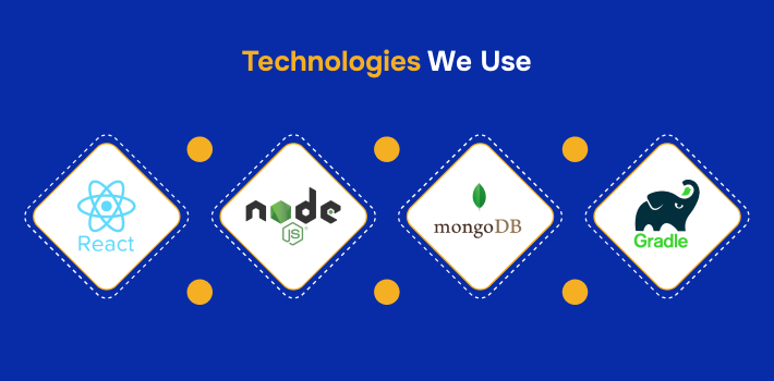 Developing the Front-End and Back-End