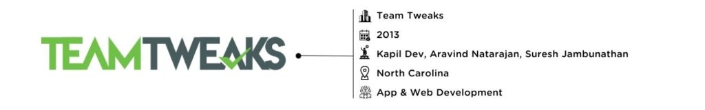 Team Tweaks Technologies - Android App Development Company