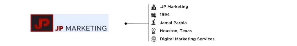 JP Marketing