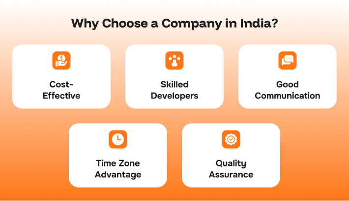 Top wordpress website development company