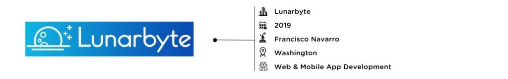 Lunarbyte - mobile app development company