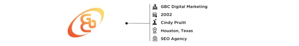 GBC Digital Marketing - SEO Agency Houston