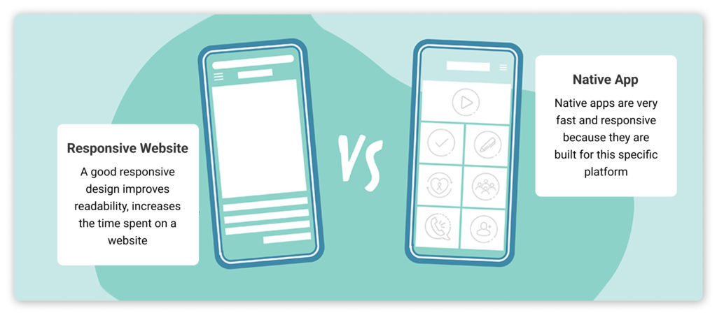 Benefits of Responsive Website vs. Native Apps