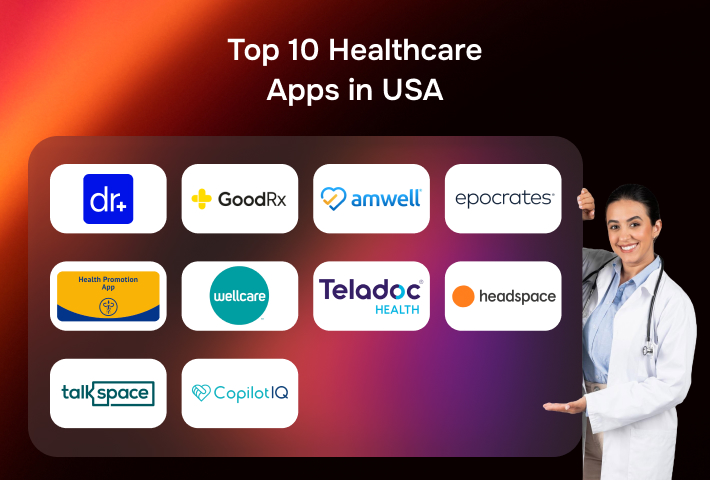 Best Healthcare Apps in USA
