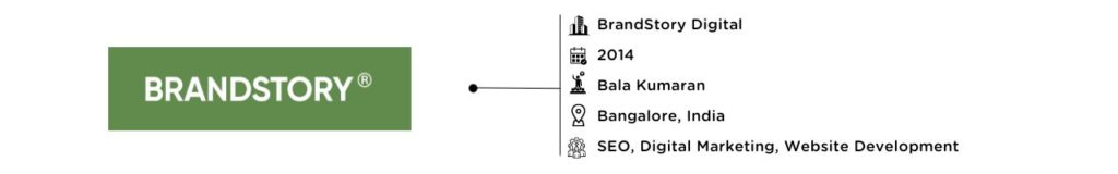 digital marketing services in bangalore
