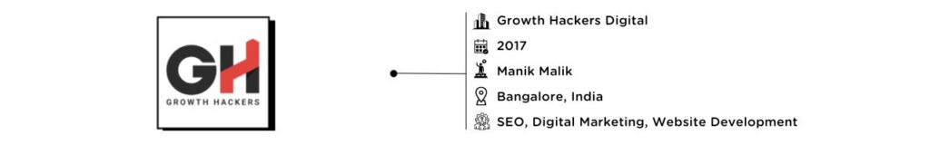 digital marketing service provider