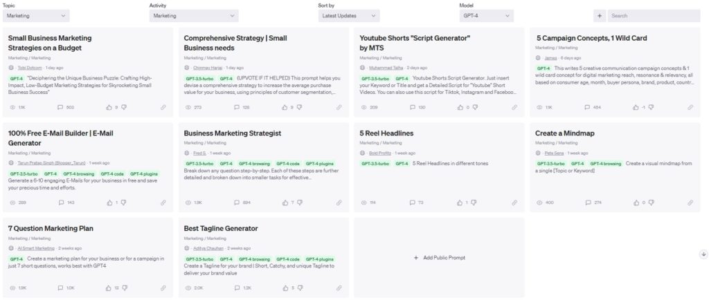 AIPRM with ChatGPT 4.0