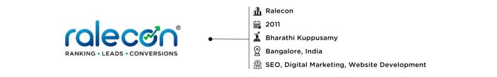 digital marketing agency in bangalore