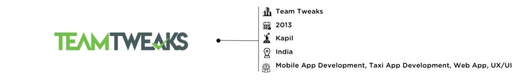 Best Taxi Booking App Development Services