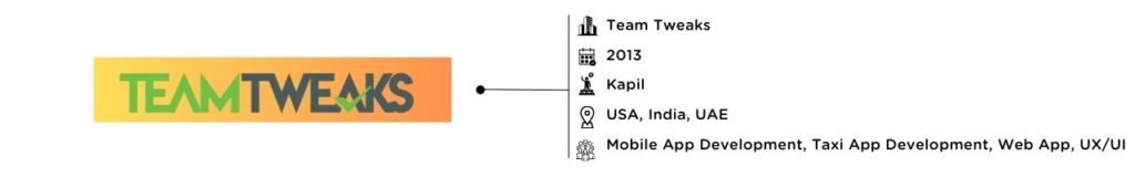 leading Taxi Booking App Development agency