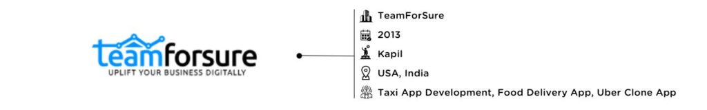 Top Taxi Booking App Development Firm