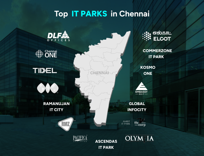 Top IT Parks in Chennai