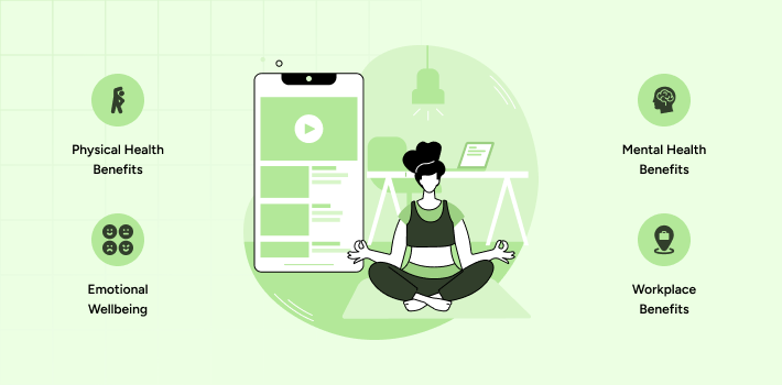 Benefits of Meditation Apps