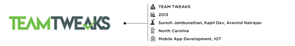 Team Tweaks - SEO USA