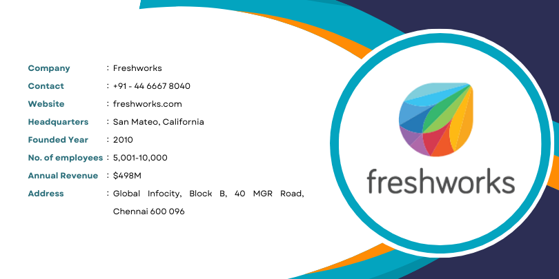 Freshworks - Top IT Companies In Chennai
