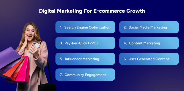 ecommerce website development companies