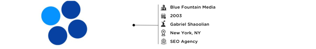 Blue Fountain Media  - digital marketing in USA