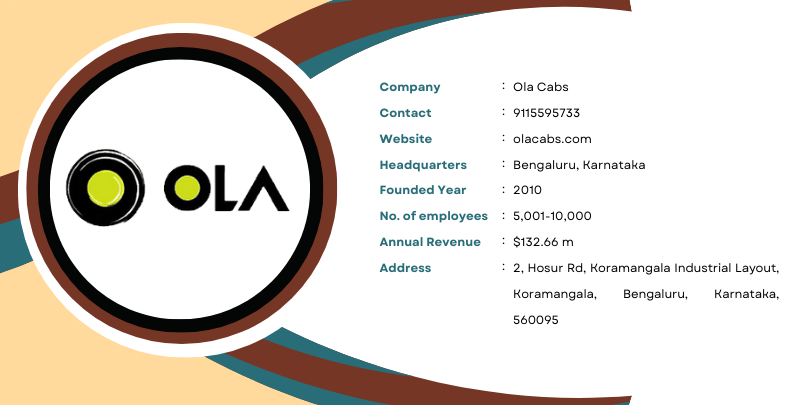 Best Startup Company Ola Cabs