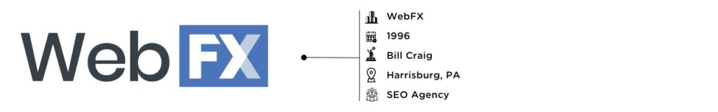 WebFX  - digital marketing company