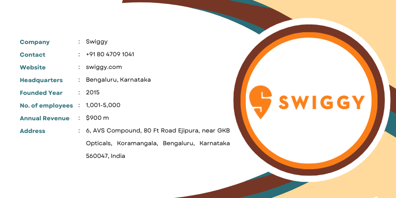 Best Startup Companies in Bangalore Swiggy