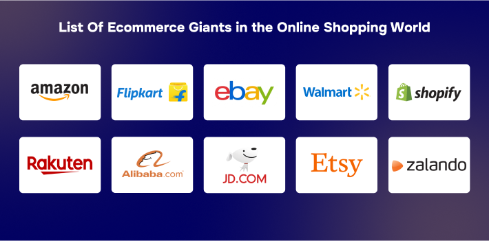 List Of Ecommerce