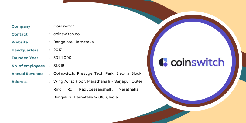 Coinswitch Startup company