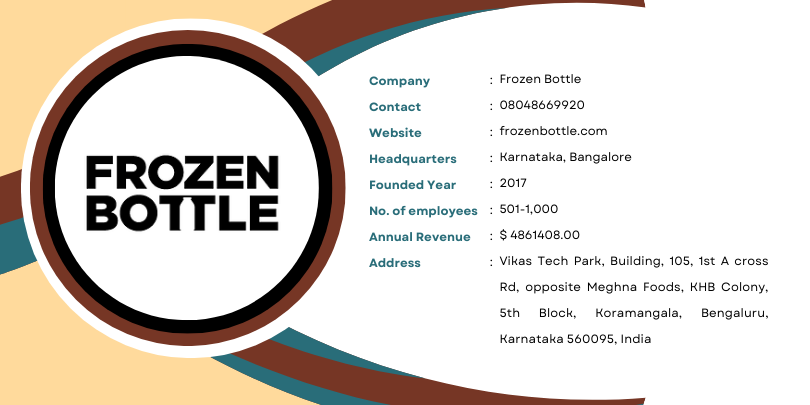 Startup Companies in Bangalore and near by