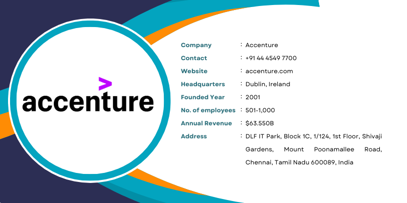 Accenture - Best Software companies in Chennai