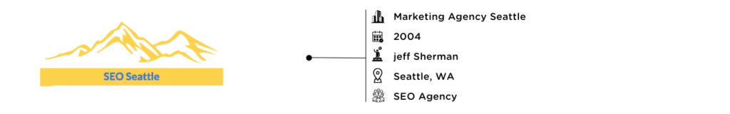 Marketing Agency Seattle  - SEO Agency 