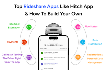 hitch app - ride sharing app banner