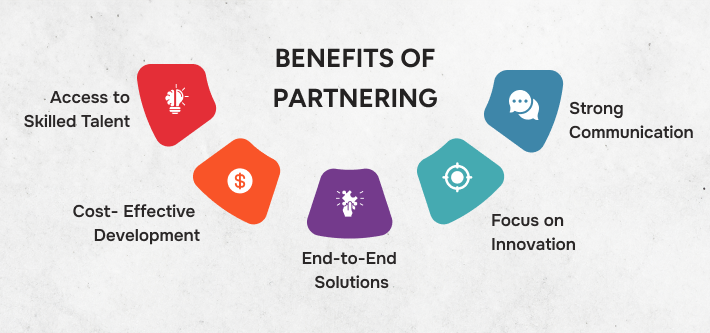 Leading Mobile App Development Company in Hyderabad