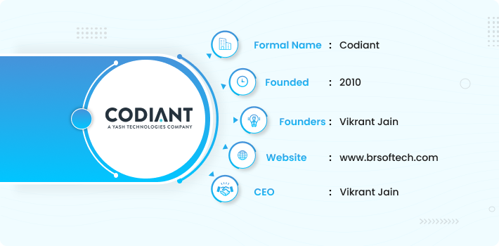 Codiant Seo Company