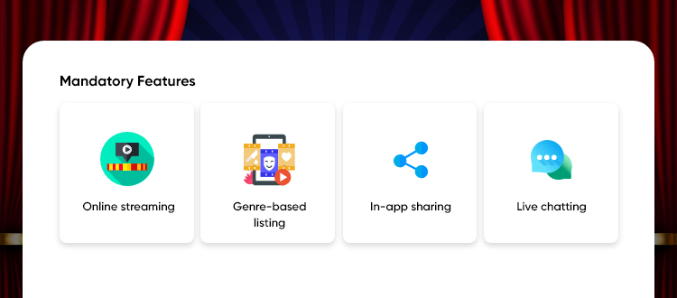 Collection of requirements