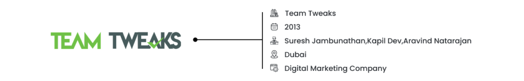 Digital Marketing Firms in UAE