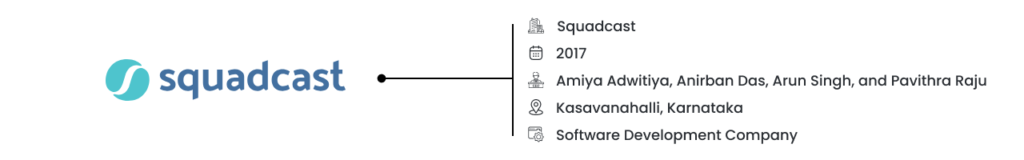 SaaS Companies in India - squadcast
