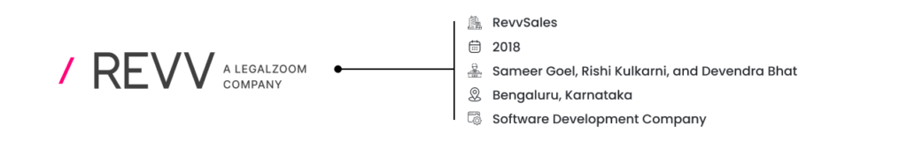 Top Rated SaaS Companies in India