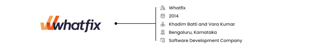 India - Top Best SaaS Company