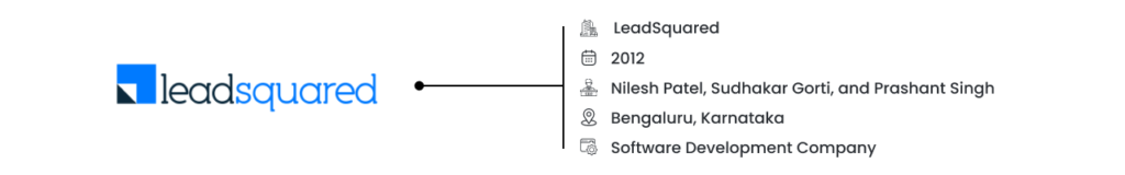 Best SaaS Companies in India