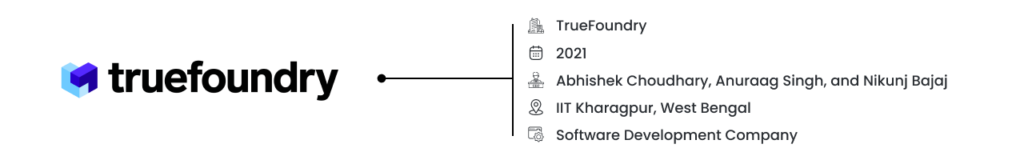 India - Top Leading SaaS Companies