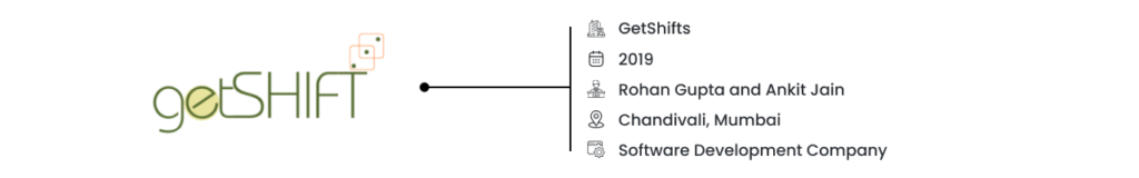 Most Top SaaS Companies in India