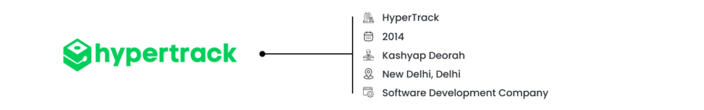 India - Best SaaS Companies