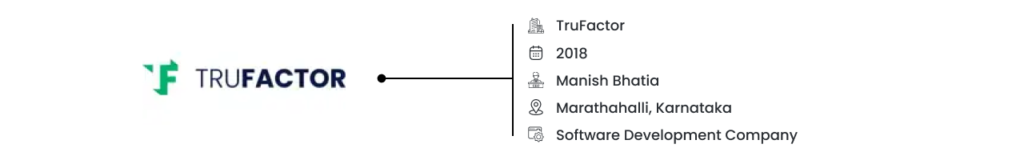SaaS Companies - India