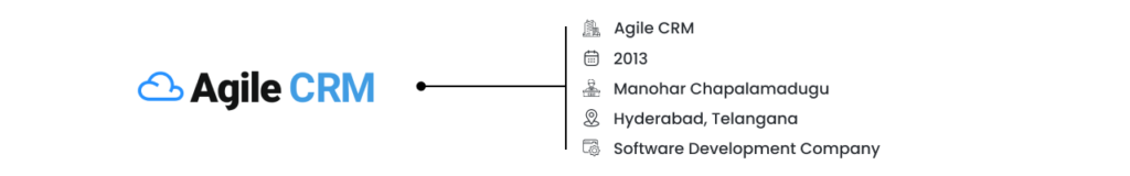 India - Get Best SaaS Companies