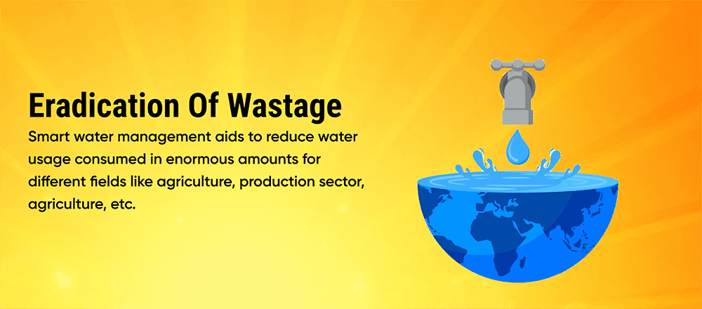 Eradication of wastage 