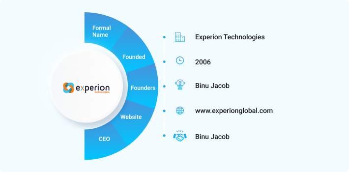 Experion Technologies 