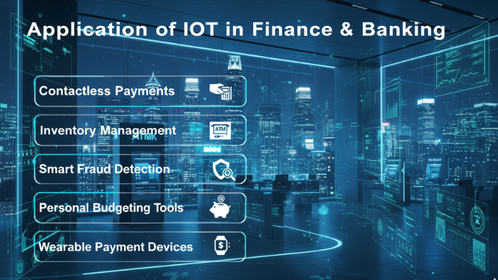 Finance Applications of IoT
