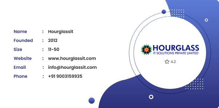 Hourglassit.com
