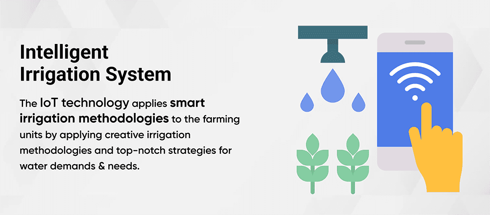 Intelligent Irrigation System