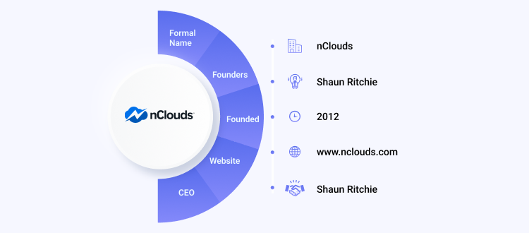 nClouds