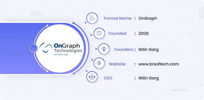 OnGraph Seo Company 